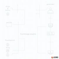 App开发定制费用全解析:一般多少钱?