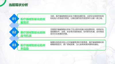 物联网技术赋能医疗器械智能化