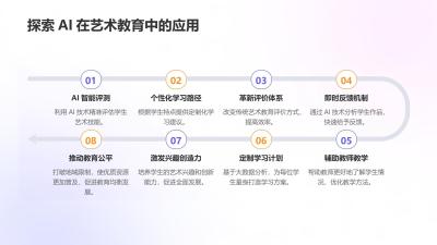 同艺心圆美育APP：AI智能评测系统重构艺术教育标准