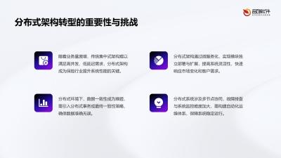保险核心系统分布式架构改造白皮书