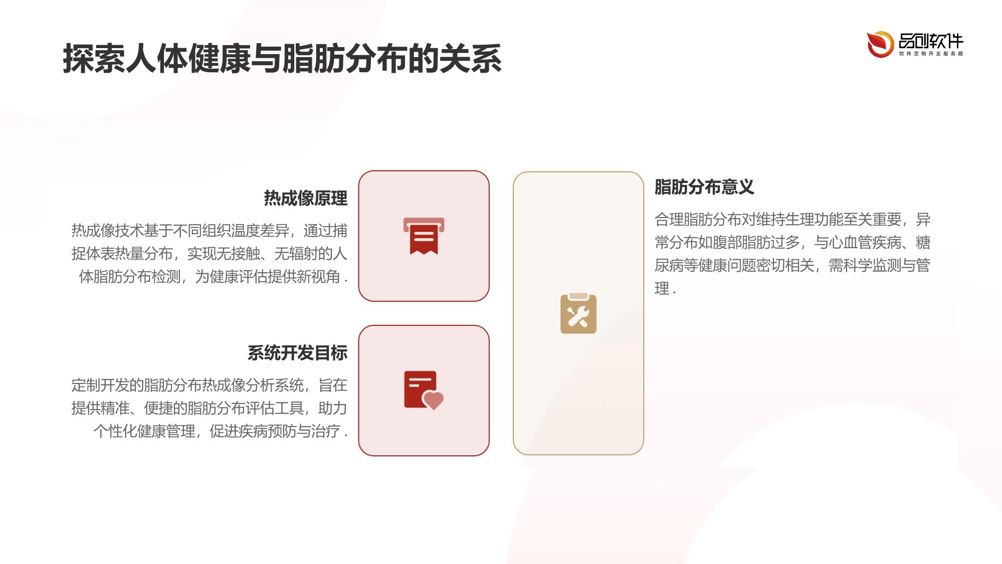 脂肪分布热成像分析系统定制开发