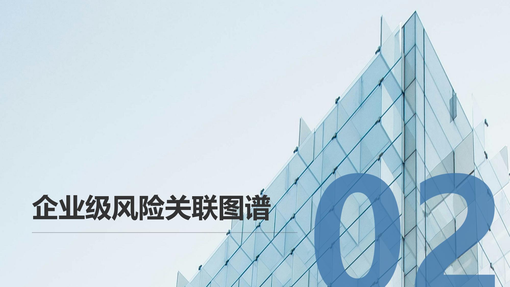 全面风险管理系统构建