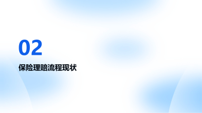 AI技术革新保险理赔流程