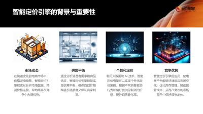 智能定价引擎：电商平台的供需博弈论模型