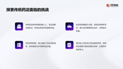 药店智能工作站：从库存预警到用药指导的数字化跃迁