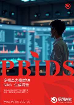 多模态大模型MINIM：生成海量合成数据与AI训练效率提升