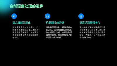 AI与用户体验设计的融合趋势