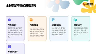 智能诊断设备：AI在医疗器械中的新突破