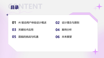 AI驱动用户体验设计白皮书