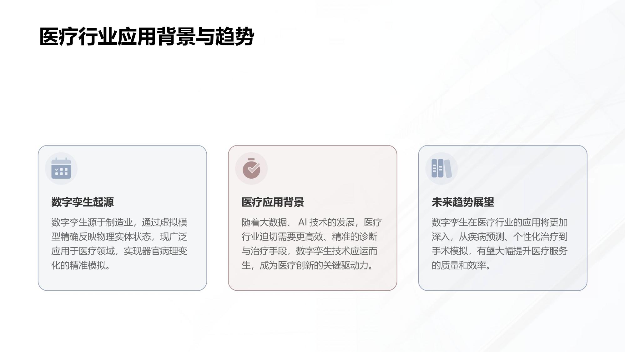 医疗行业数字孪生：模拟器官病理变化