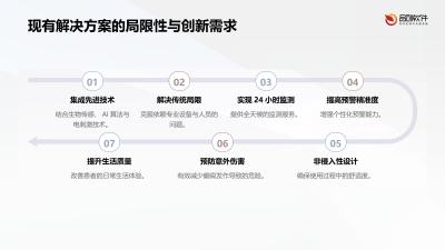 癫痫预警电刺激腕带开发方案