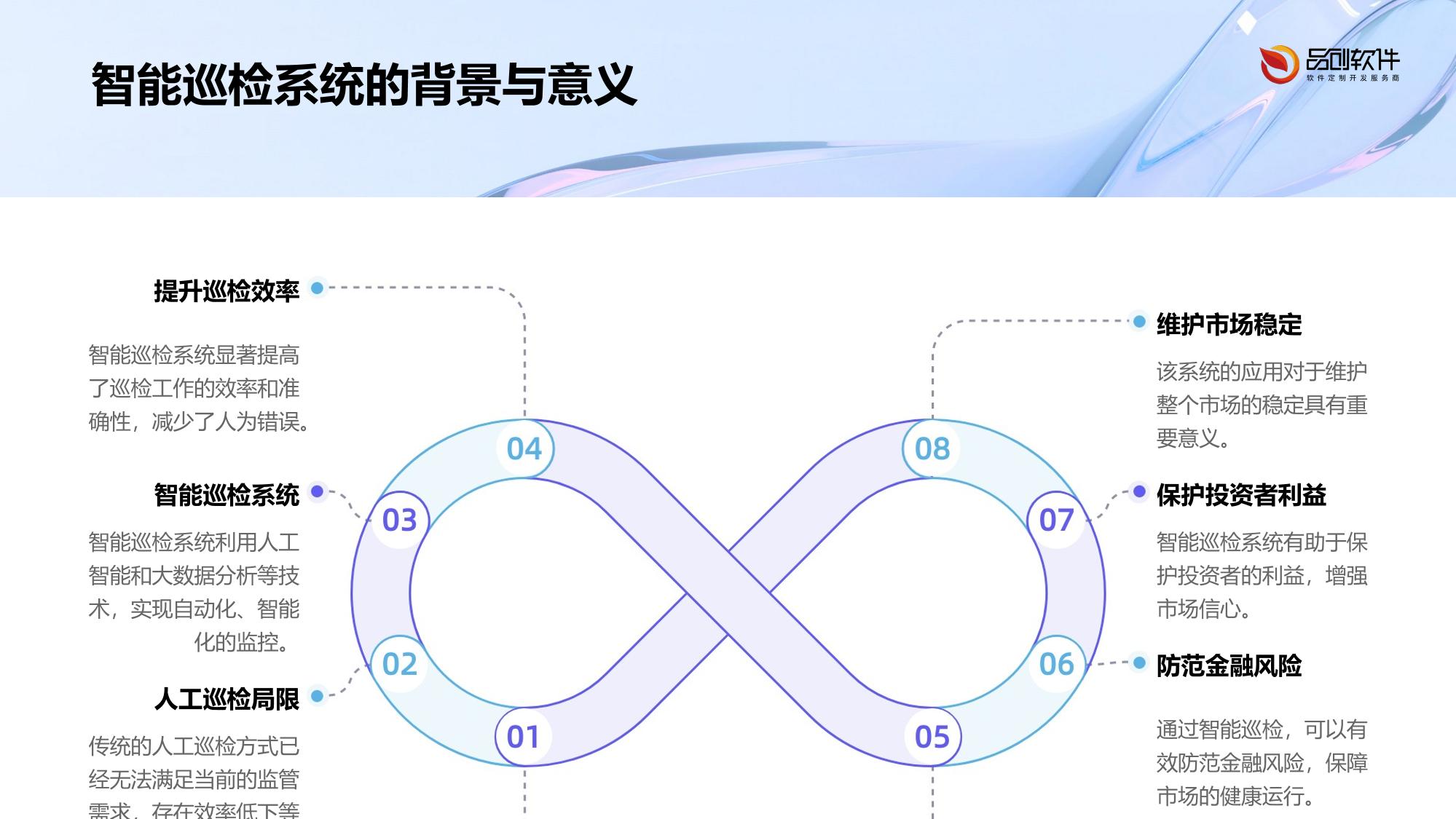 证券营业部智能巡检系统开发方案