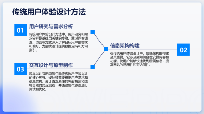 软件开发与AI协同进化