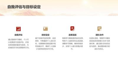 智能学习看板：个人与团队能力成长仪表盘
