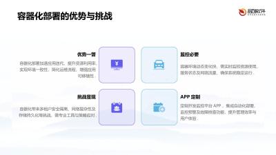 保险容器化部署监控平台APP定制开发