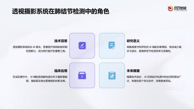 AI辅助诊断：透视摄影系统肺结节检测模型的敏感度与特异性双90%验证