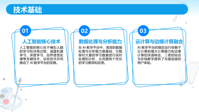 AI教学平台的未来趋势展望