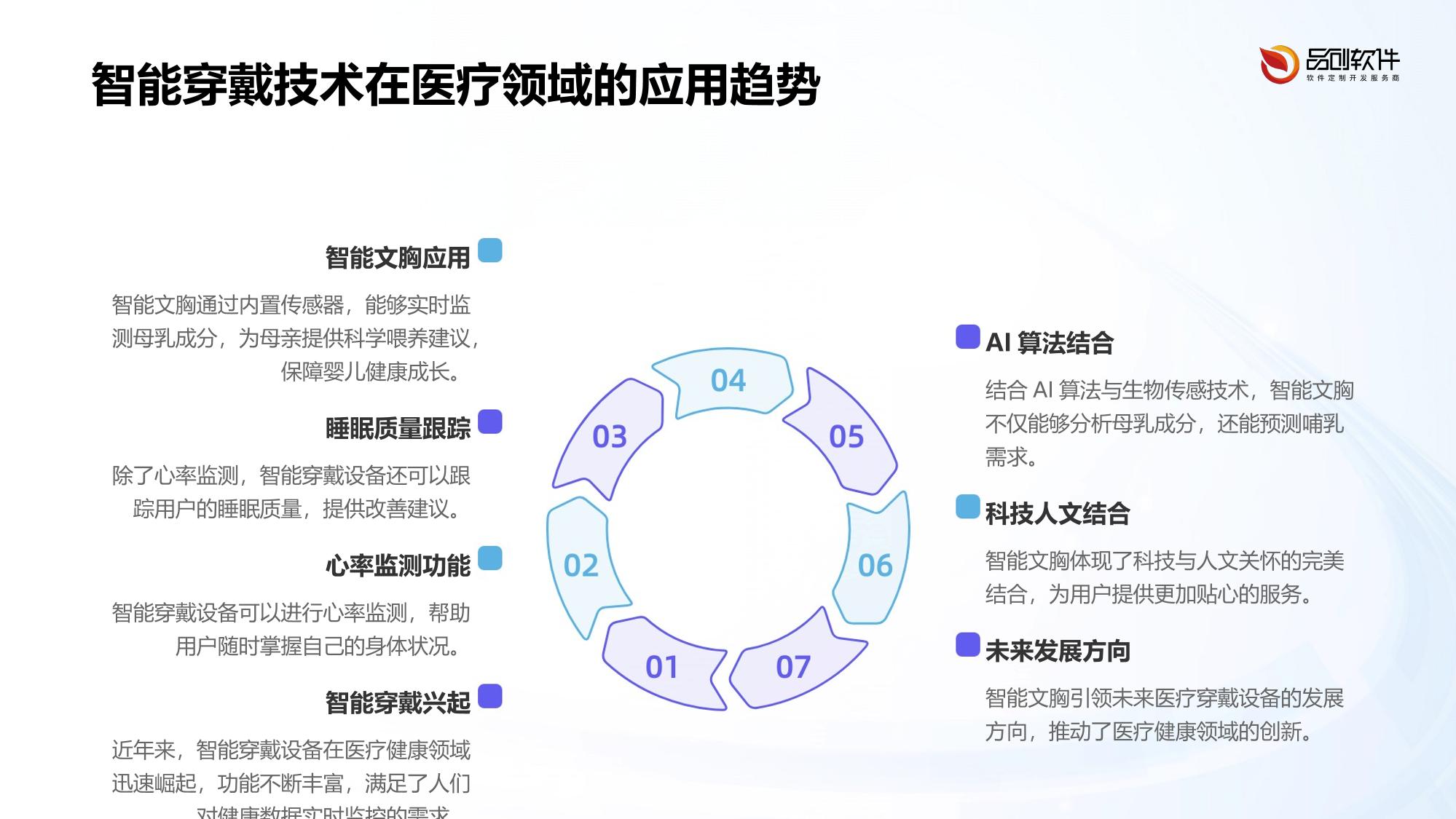 母乳成分分析智能文胸开发方案
