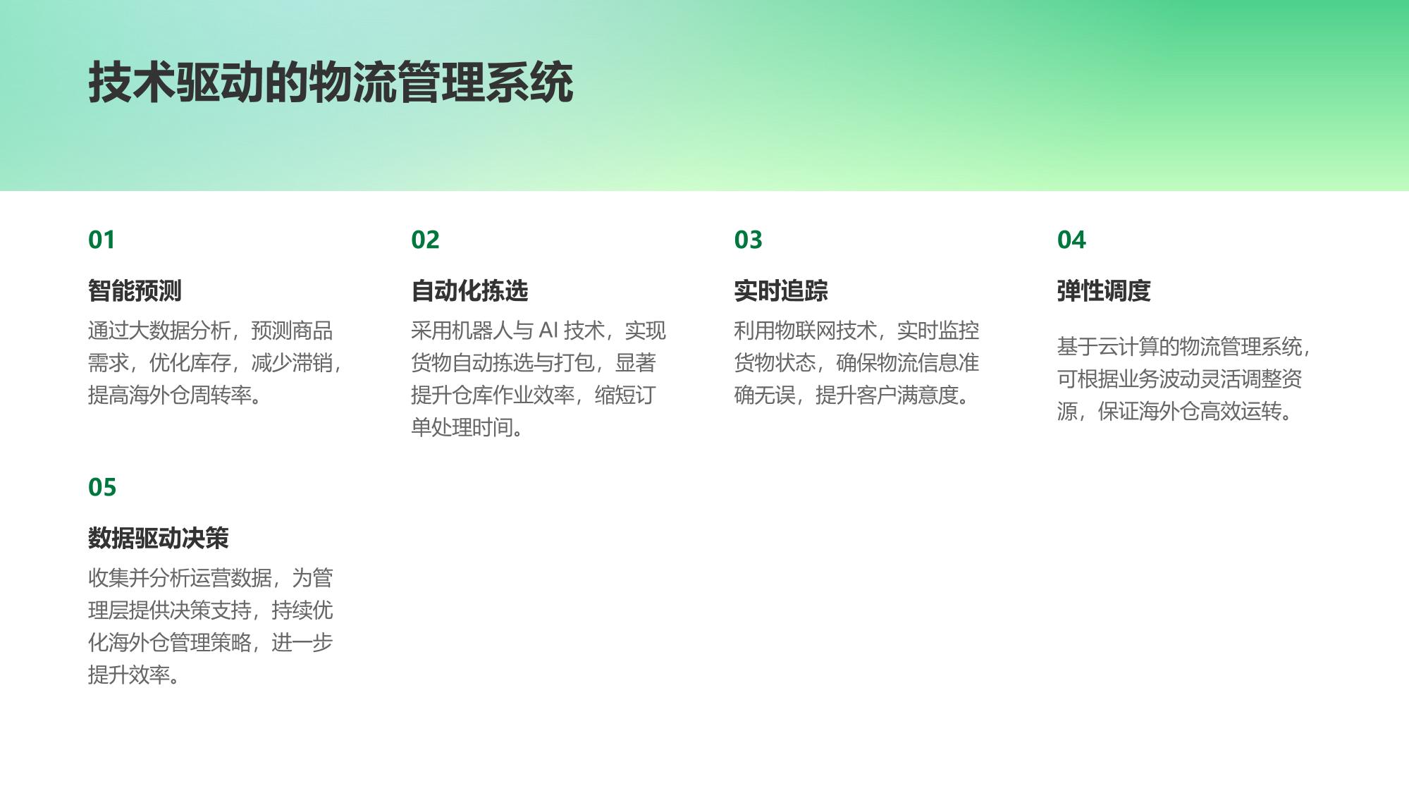 跨境社交电商平台：海外仓周转效率提升50%的数字化