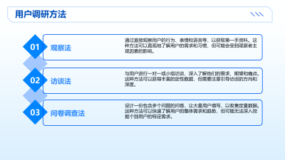 AI产品开发中用户体验设计的重要性