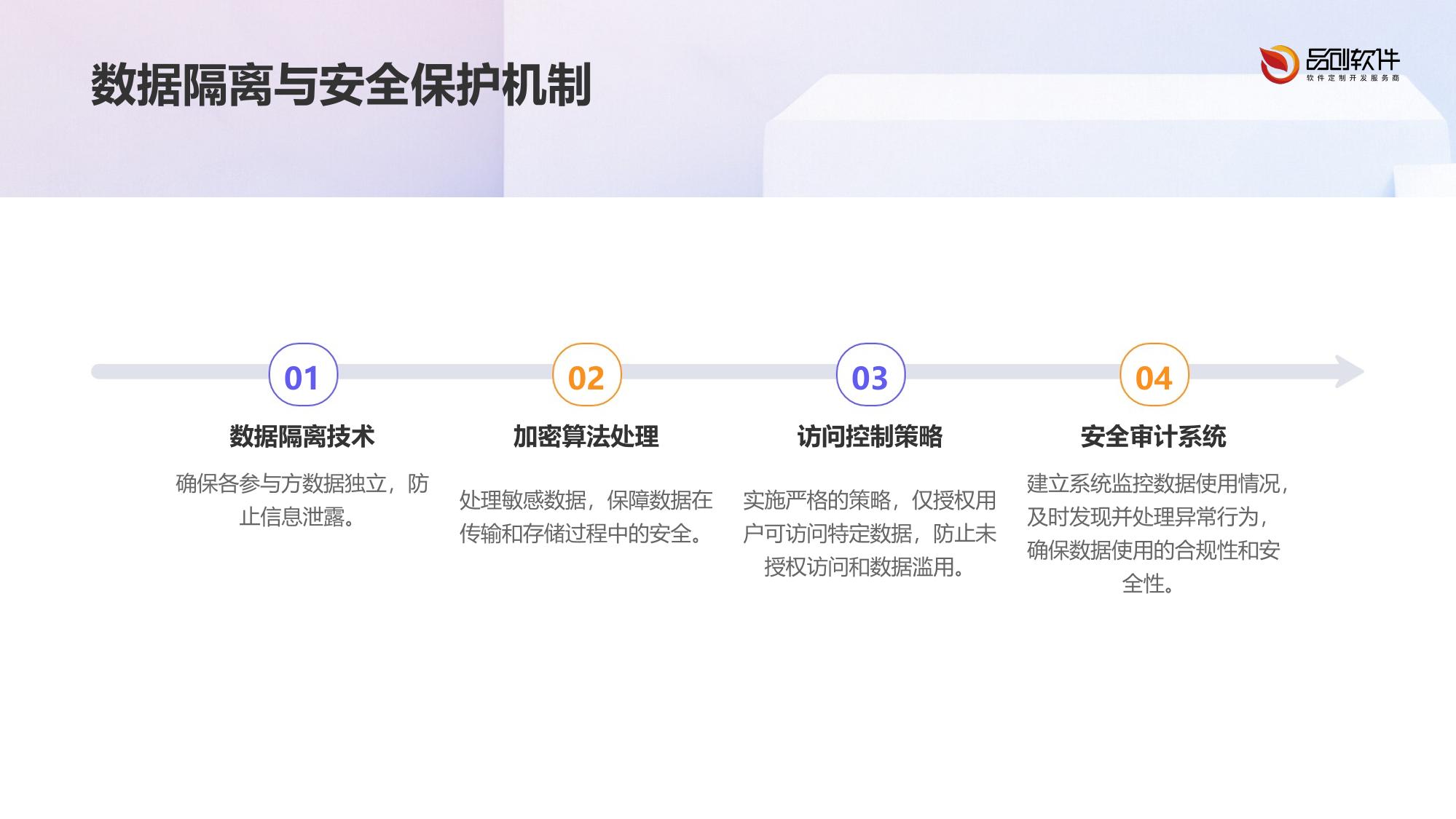 教育联邦学习数据沙箱