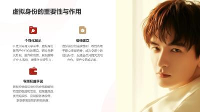社交电商元宇宙会员：虚拟身份+专属权益