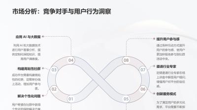 保险知识付费社群运营平台APP定制