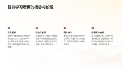 智能学习看板：个人与团队能力成长仪表盘