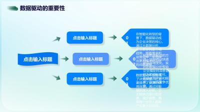 医疗器械智能化转型路径