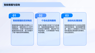 人工智能在保险销售渠道的应用
