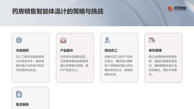 智能体温计双线布局：药房与电商全域覆盖