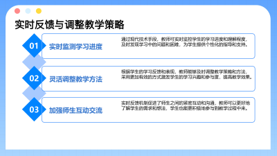 AI技术在教育培训行业的应用