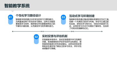 AI技术在教育培训中的应用成果
