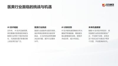 AI技术在医美行业中的医疗影像诊断应用