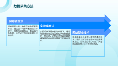 AI技术在医疗大数据分析中的实践