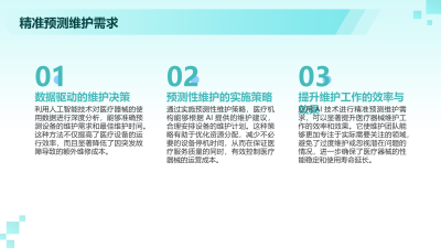 AI技术在医疗器械领域的应用分析