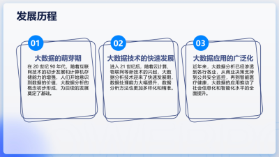 大数据分析在商业决策中的应用