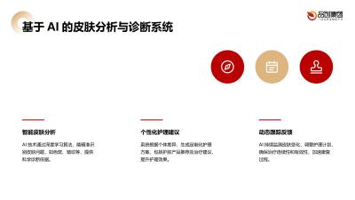 AI技术在医美行业中的智能化护理与康复应用