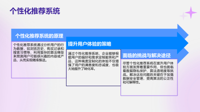 AI引领的用户体验设计新趋势