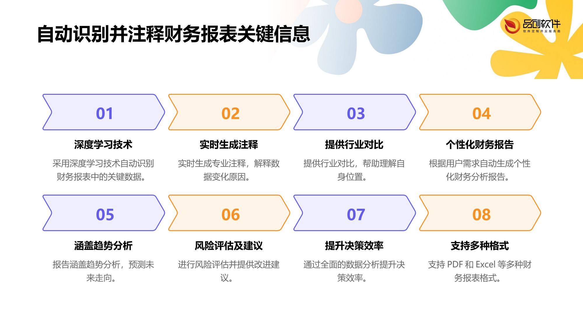 生成式AI信托财务报告智能注释分析平台App定制