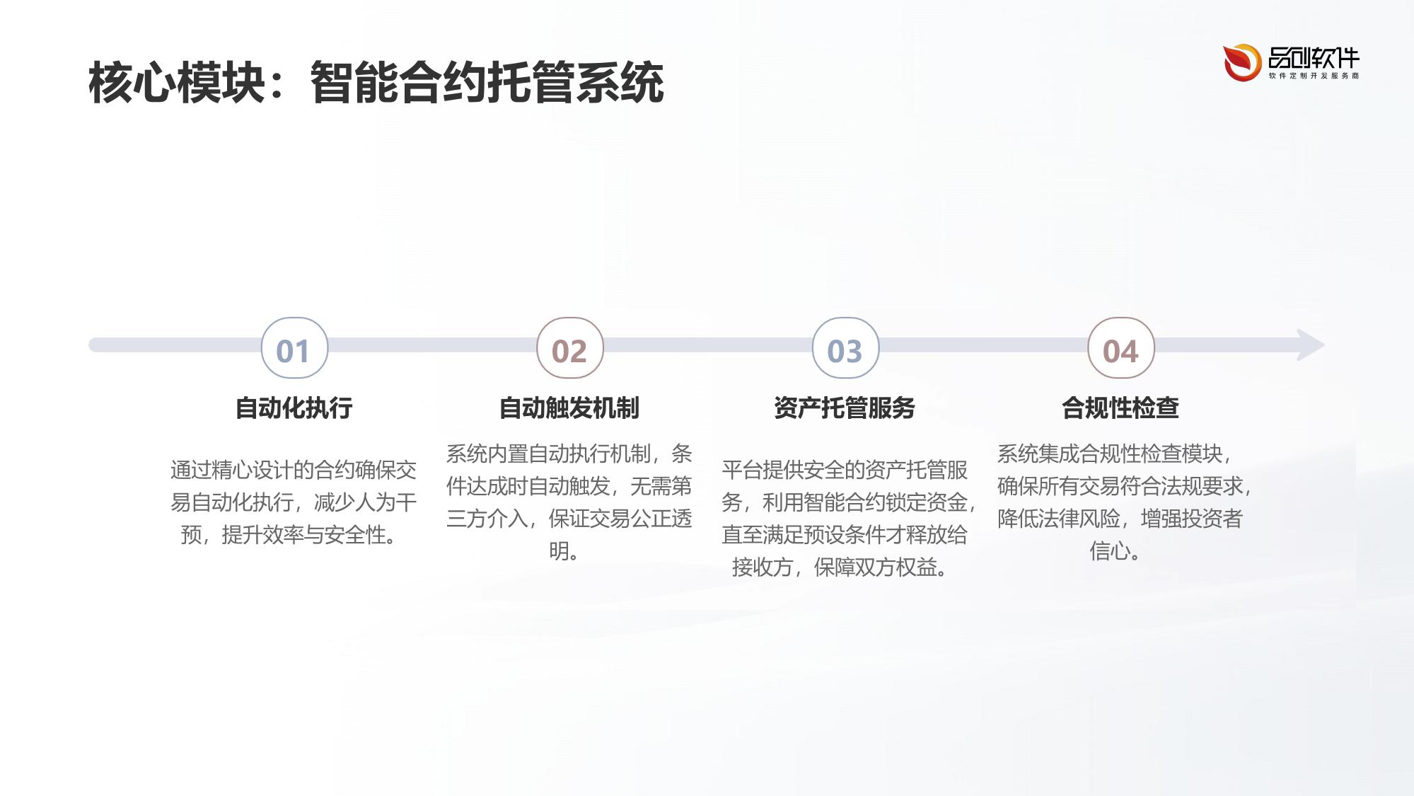 数字债券发行平台定制开发智能合约托管