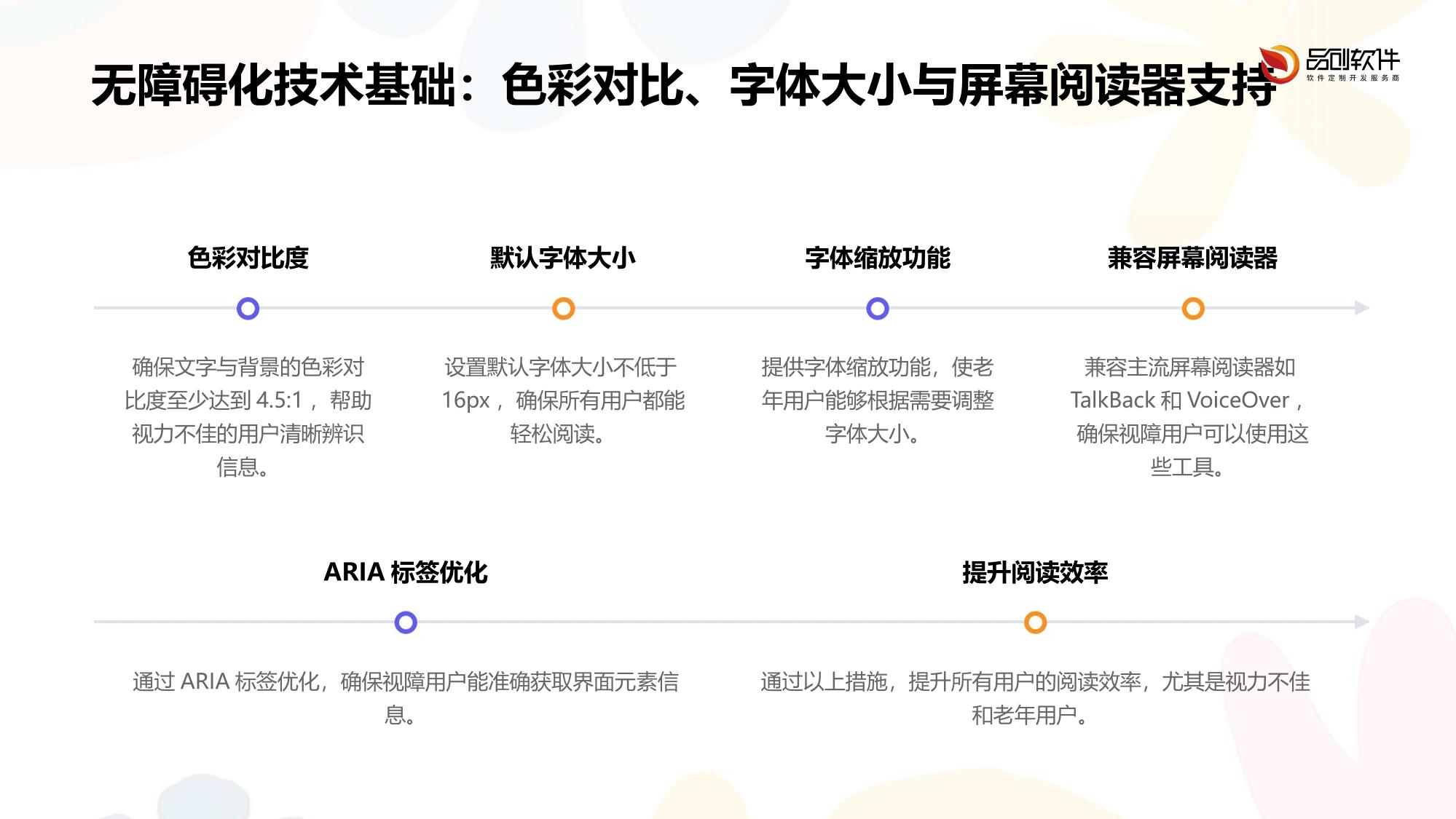 证券APP无障碍化改造技术规范与适老化设计标准