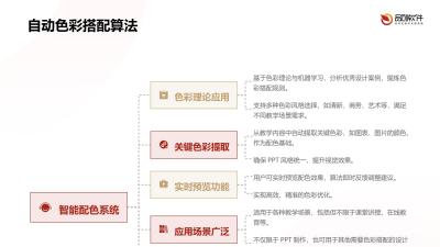 教学PPT智能配色生成器