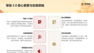医疗影像数据互通：数字X射线系统与PACS实时同步实践