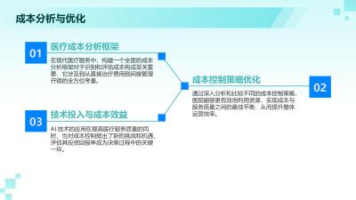 AI技术在互联网医疗的应用分析