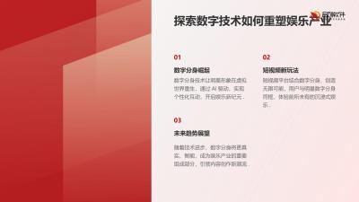 明星数字分身短视频生成工厂