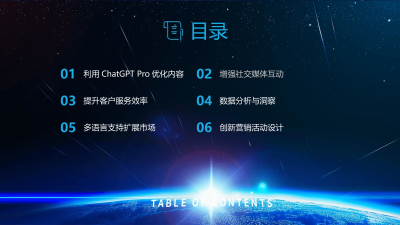 ChatGPT Pro品牌传播效率提升策略