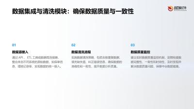 保险大数据处理中台定制开发方案