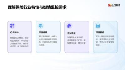 保险舆情监控系统软件定制开发