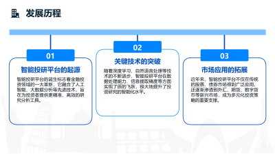 智能投研平台：证券研究新纪元